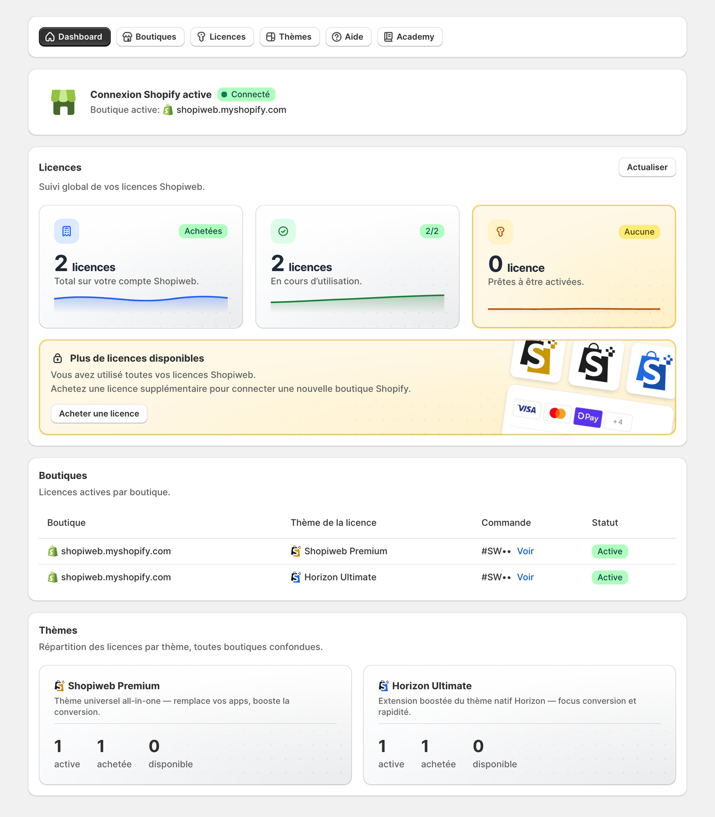 Shopiweb Manager